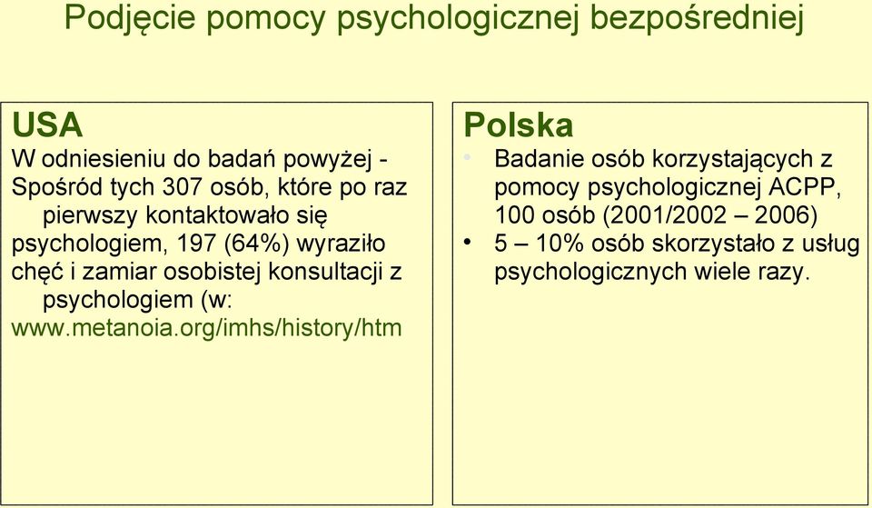 konsultacji z psychologiem (w: www.metanoia.
