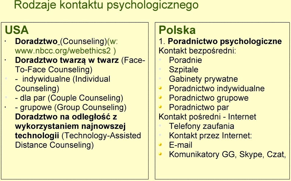 (Group Counseling) Doradztwo na odległość z wykorzystaniem najnowszej technologii (Technology-Assisted Distance Counseling) 1.