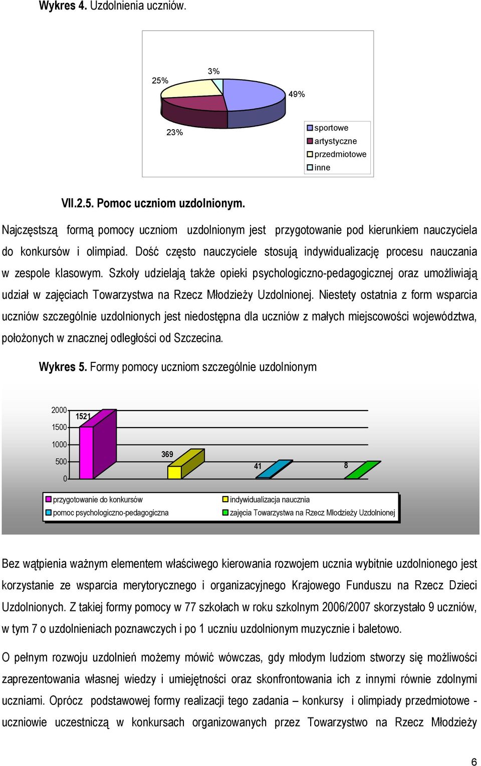 Dość często nauczyciele stosują indywidualizację procesu nauczania w zespole klasowym.