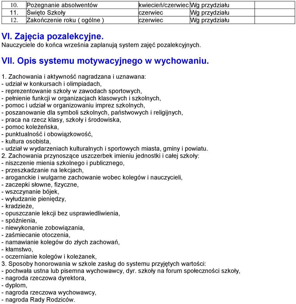 Zachowania i aktywność nagradzana i uznawana: - udział w konkursach i olimpiadach, - reprezentowanie szkoły w zawodach sportowych, - pełnienie funkcji w organizacjach klasowych i szkolnych, - pomoc i