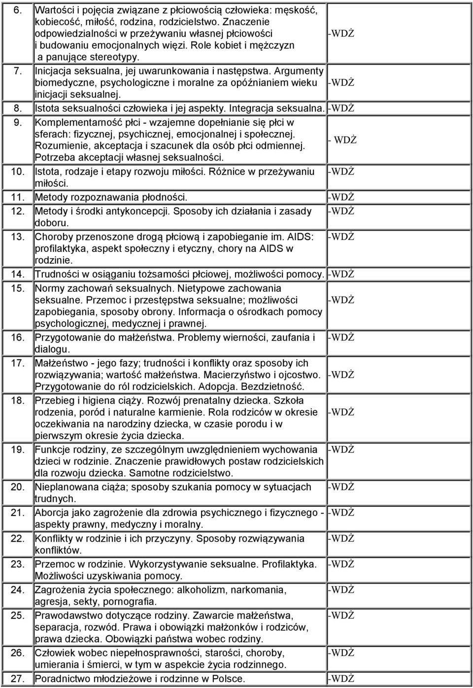 Argumenty biomedyczne, psychologiczne i moralne za opóźnianiem wieku -WDŻ inicjacji seksualnej. 8. Istota seksualności człowieka i jej aspekty. Integracja seksualna. -WDŻ 9.