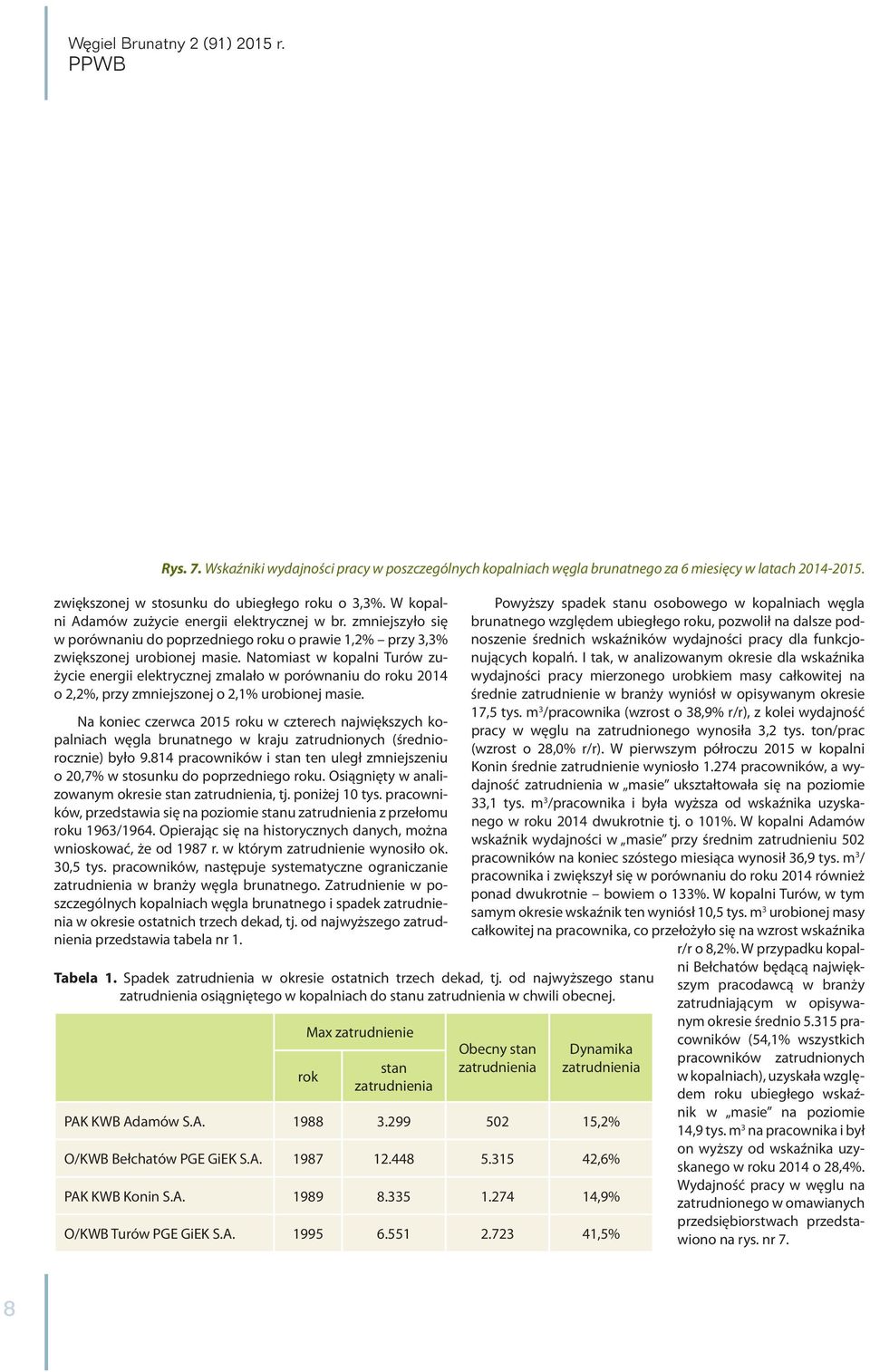 Natomiast w kopalni Turów zużycie energii elektrycznej zmalało w porównaniu do roku 2014 o 2,2%, przy zmniejszonej o 2,1% urobionej masie.