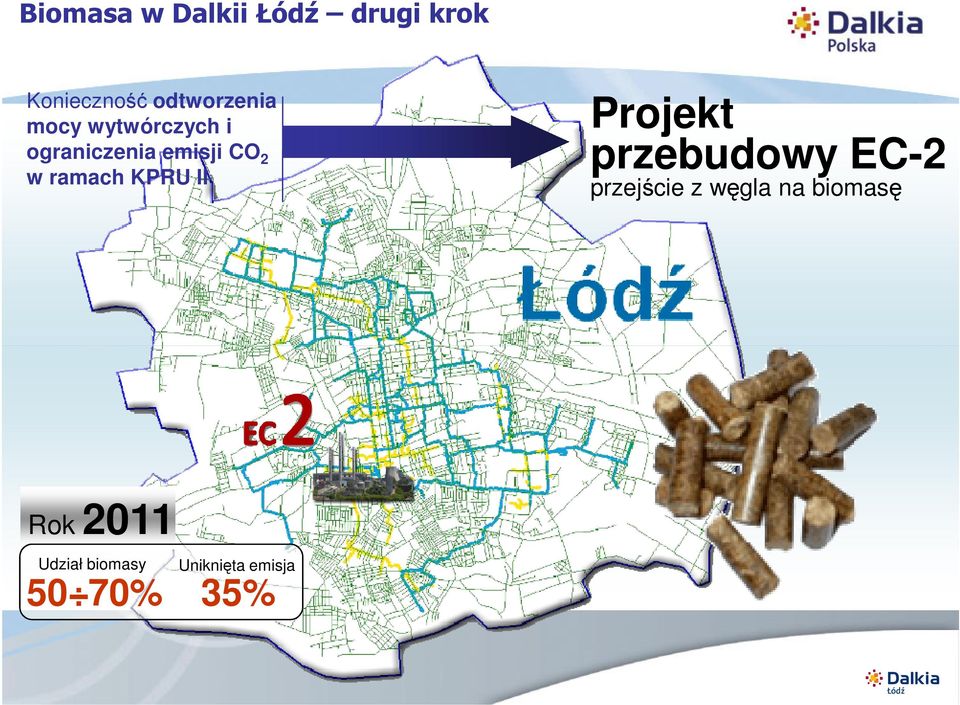 w ramach KPRU II Projekt przebudowy EC-2 przejście z