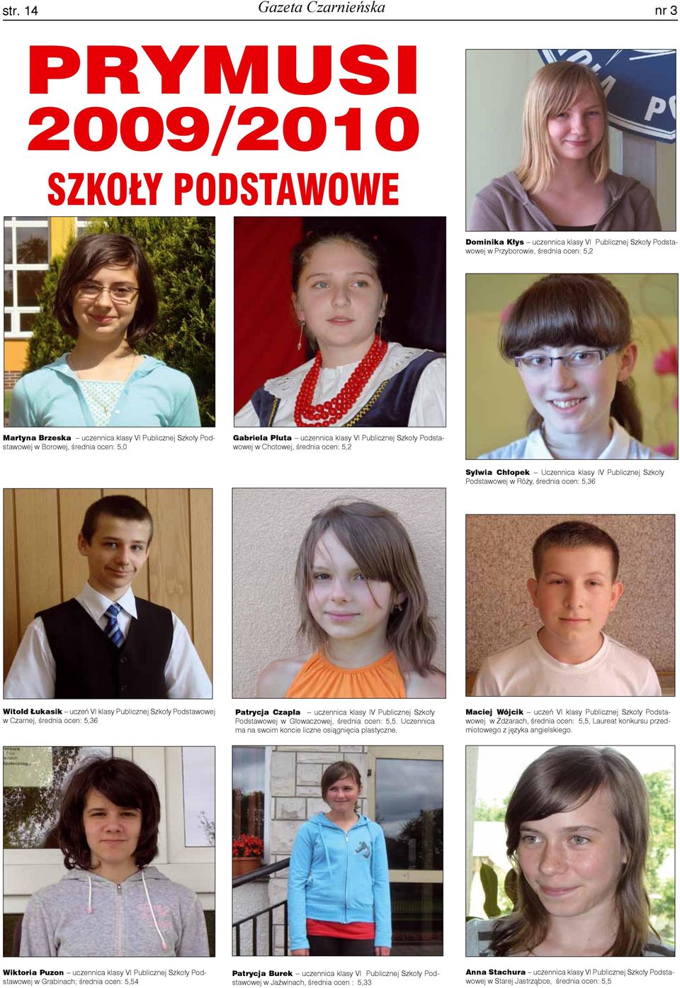 Szkoły Podstawowej w Róży, średnia ocen: 5,36 Witold Łukasik uczeń VI klasy Publicznej Szkoły Podstawowej w Czarnej, średnia ocen: 5,36 Patrycja Czapla uczennica klasy IV Publicznej Szkoły