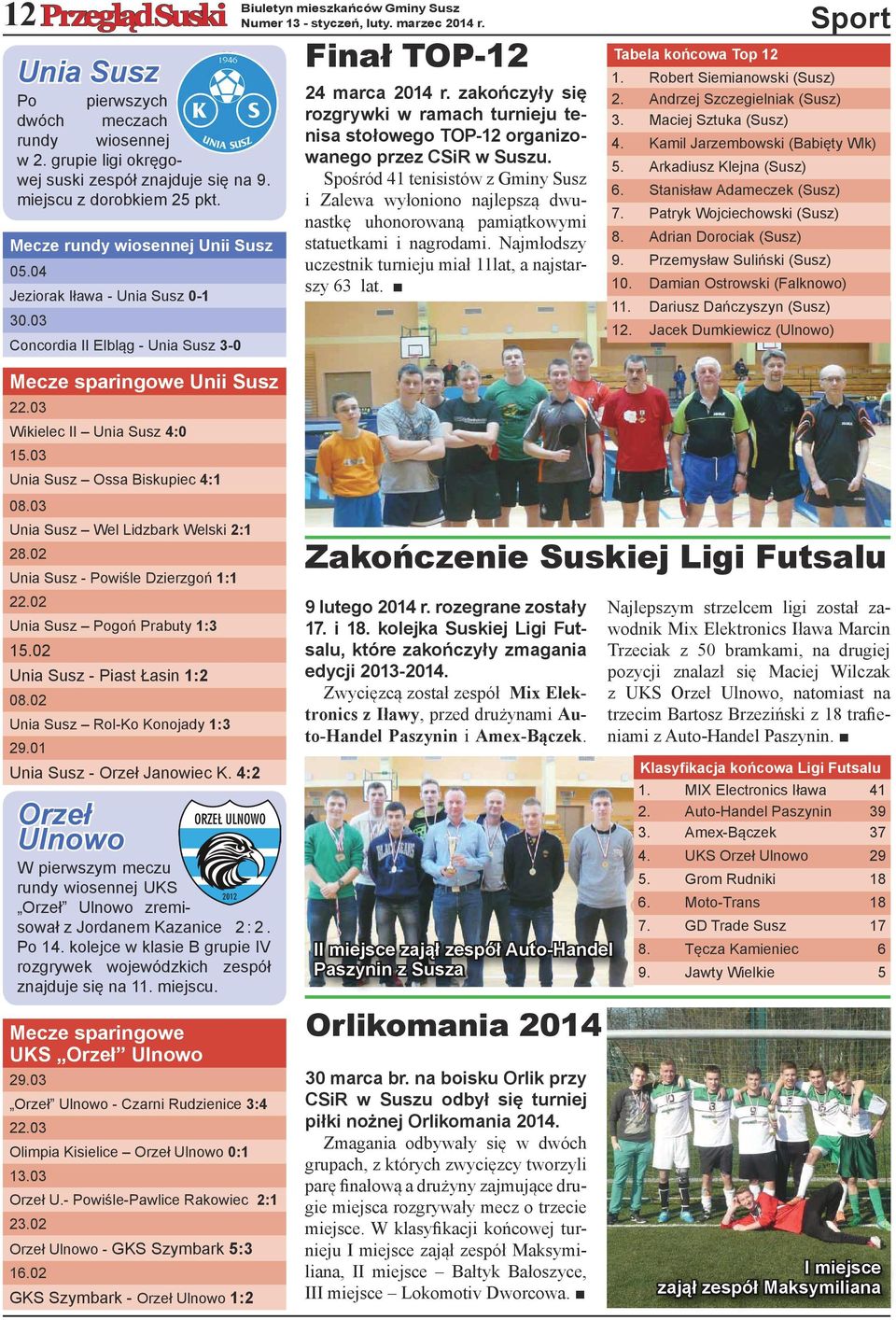 03 Concordia II Elbląg - Unia Susz 3-0 24 marca 2014 r. zakończyły się rozgrywki w ramach turnieju tenisa stołowego TOP-12 organizowanego przez CSiR w Suszu.