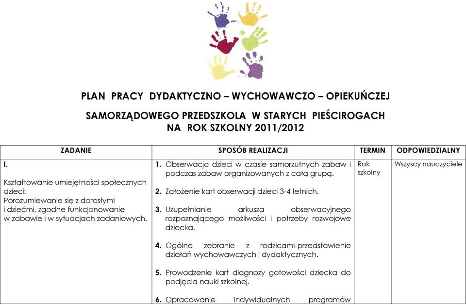Obserwacja dzieci w czasie samorzutnych zabaw i podczas zabaw organizowanych z całą grupą. 2. Założenie kart obserwacji dzieci 3-