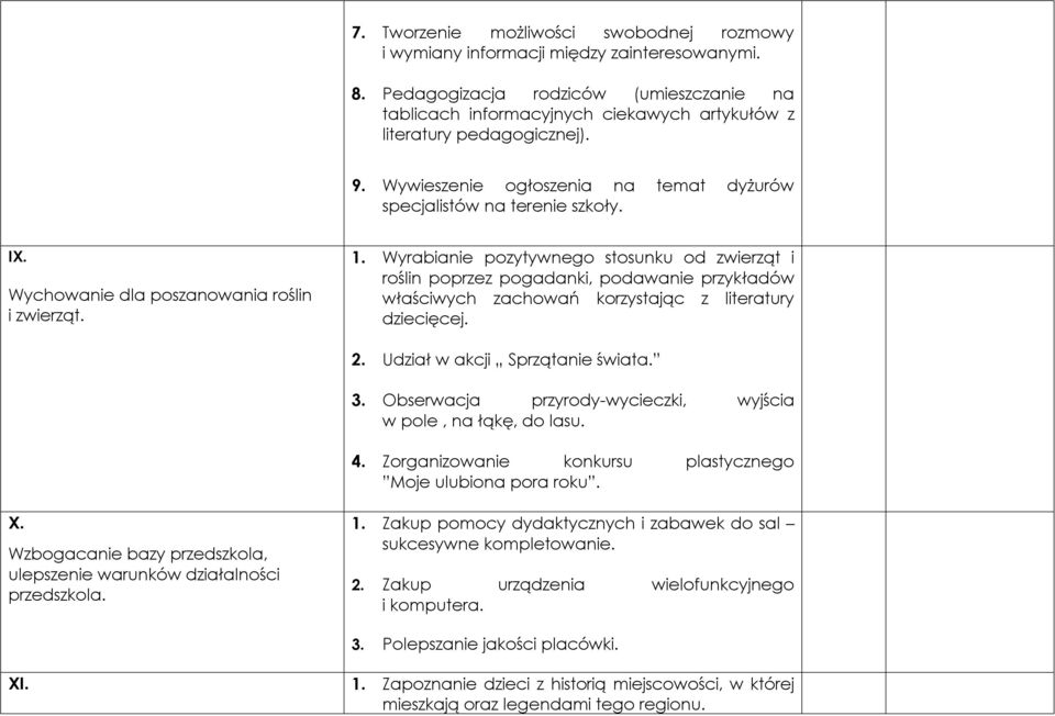 Wychowanie dla poszanowania roślin i zwierząt. 1. Wyrabianie pozytywnego stosunku od zwierząt i roślin poprzez pogadanki, podawanie przykładów właściwych zachowań korzystając z literatury dziecięcej.