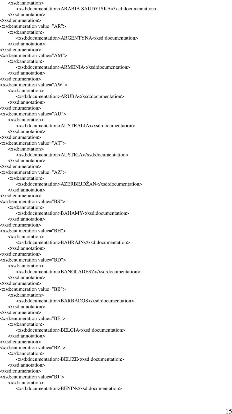 <xsd:enumeration value="at"> <xsd:documentation>austria</xsd:documentation> <xsd:enumeration value="az"> <xsd:documentation>azerbejdśan</xsd:documentation> <xsd:enumeration value="bs">