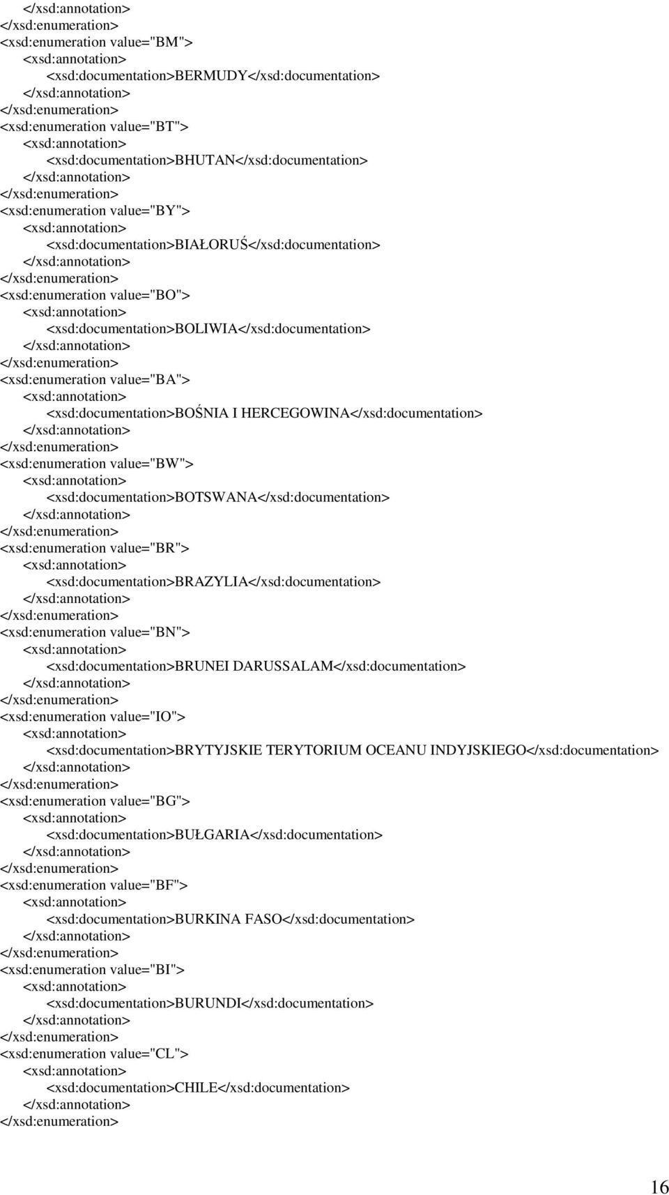 HERCEGOWINA</xsd:documentation> <xsd:enumeration value="bw"> <xsd:documentation>botswana</xsd:documentation> <xsd:enumeration value="br"> <xsd:documentation>brazylia</xsd:documentation>