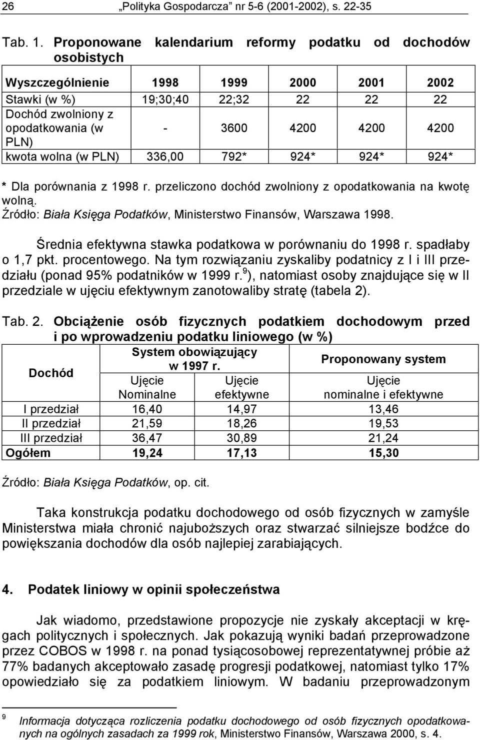 PLN) kwota wolna (w PLN) 336,00 792* 924* 924* 924* * Dla porównania z 1998 r. przeliczono dochód zwolniony z opodatkowania na kwot woln.