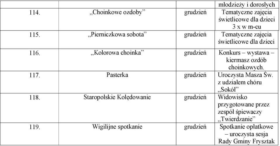 Kolorowa choinka grudzień Konkurs wystawa kiermasz ozdób choinkowych. 117. Pasterka grudzień Uroczysta Masza Św.