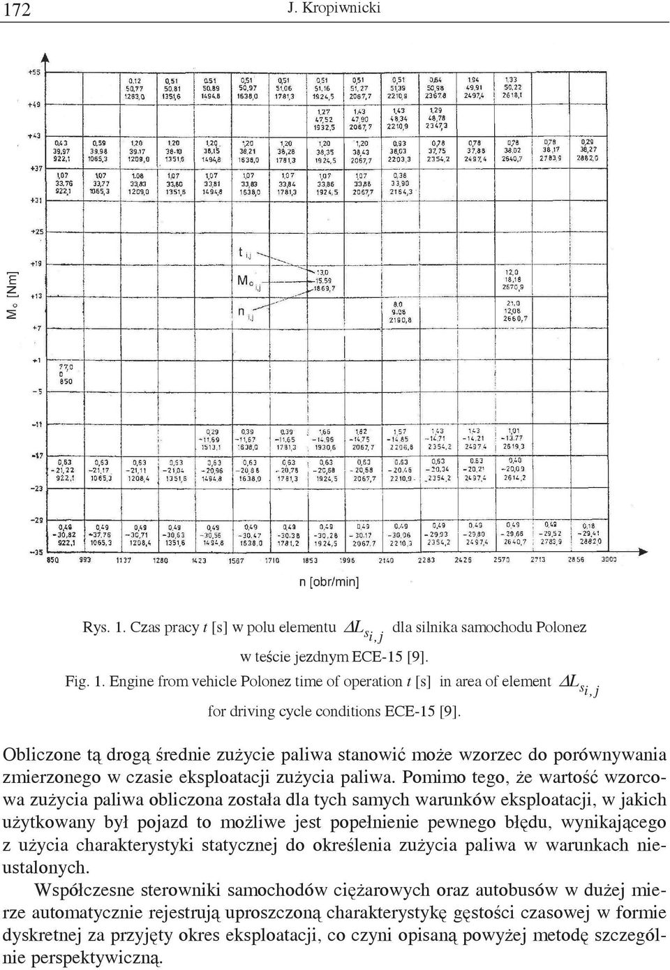 Pomimo tego, e warto wzorcowa zuycia paliwa obliczona została dla tych samych warunków eksploatacji, w jakich uytkowany był pojazd to moliwe jest popełnienie pewnego błdu, wynikajcego z uycia