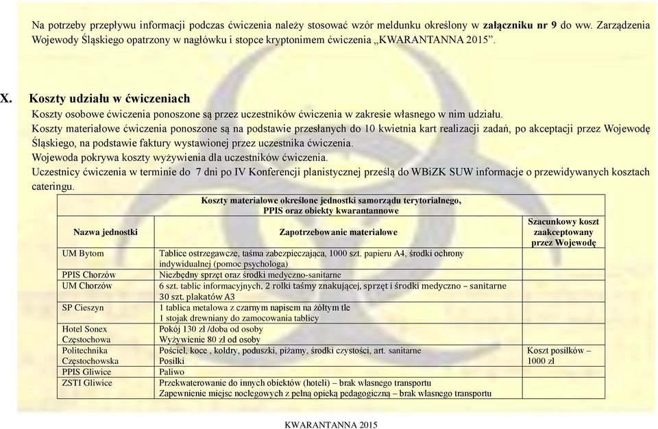 Koszty materiałowe ćwiczenia ponoszone są na podstawie przesłanych do 10 kwietnia kart realizacji zadań, po akceptacji przez Wojewodę Śląskiego, na podstawie faktury wystawionej przez uczestnika