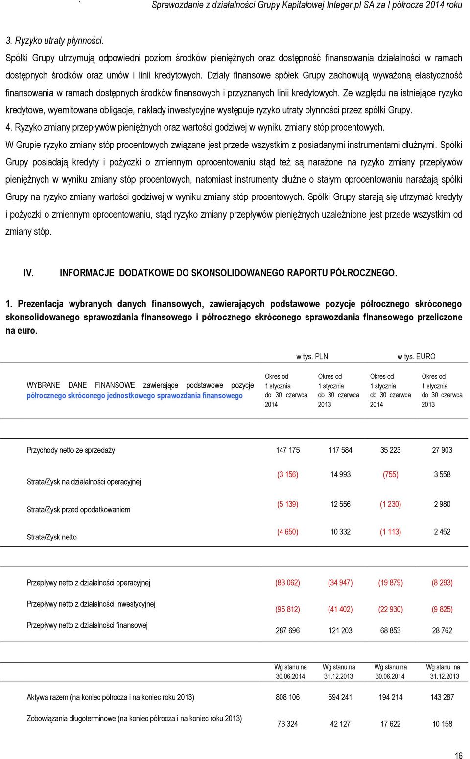 Ze względu na istniejące ryzyko kredytowe, wyemitowane obligacje, nakłady inwestycyjne występuje ryzyko utraty płynności przez spółki Grupy. 4.