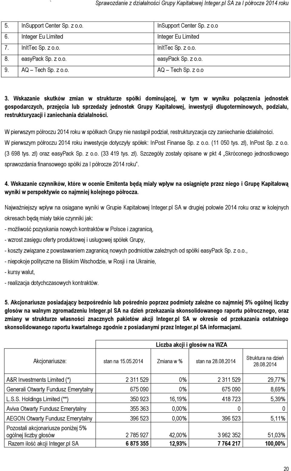 Wskazanie skutków zmian w strukturze spółki dominującej, w tym w wyniku połączenia jednostek gospodarczych, przejęcia lub sprzedaży jednostek Grupy Kapitałowej, inwestycji długoterminowych, podziału,