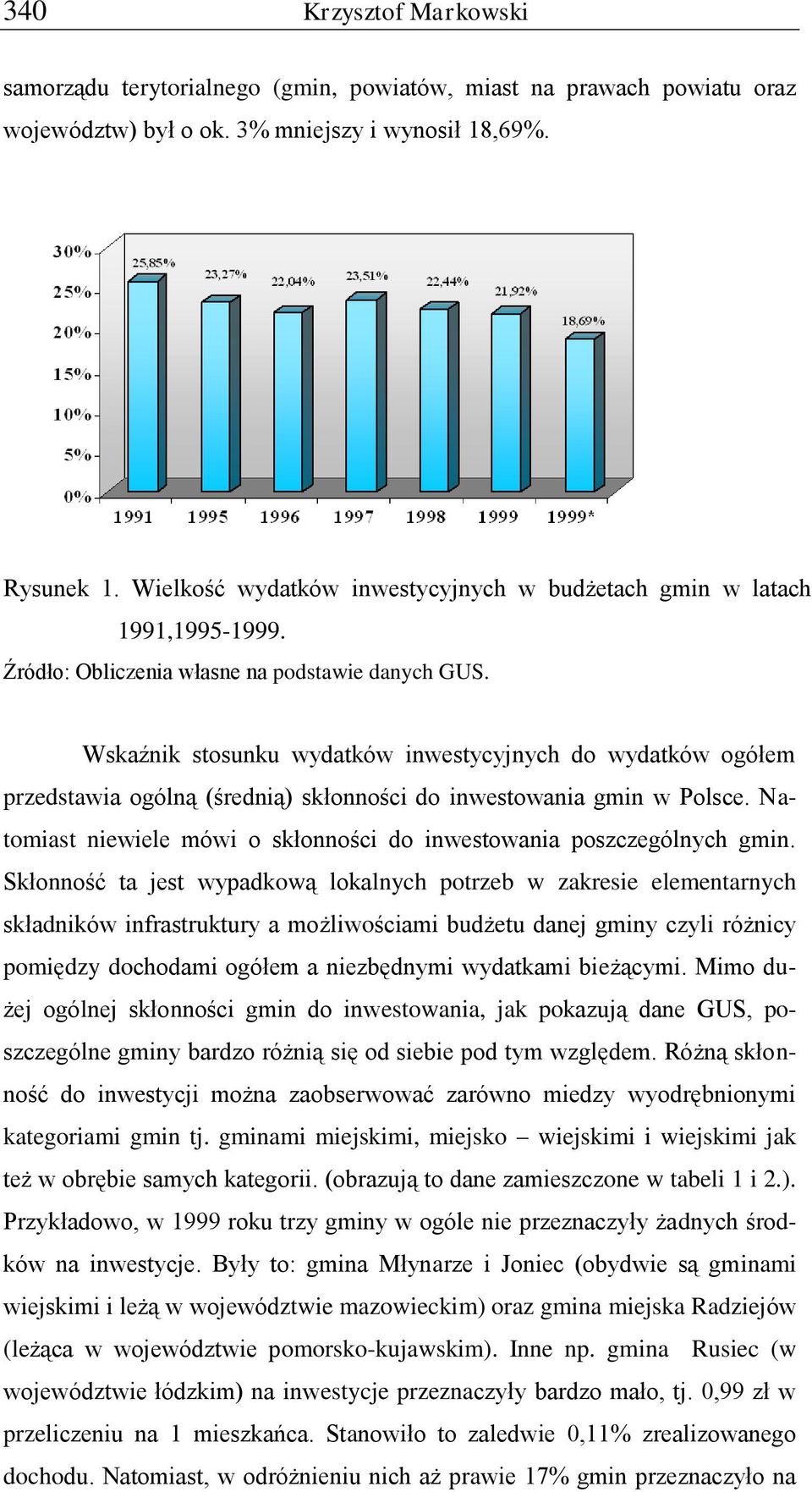 Wskaźnik stosunku wydatków inwestycyjnych do wydatków ogółem przedstawia ogólną (średnią) skłonności do inwestowania gmin w Polsce.