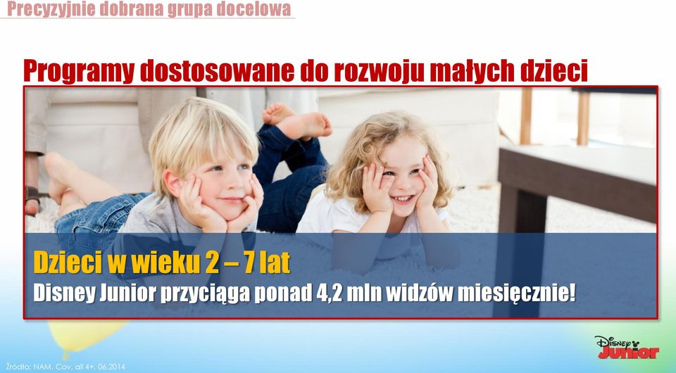 wieku 2 7 lat Disney Junior przyciąga ponad 4,2