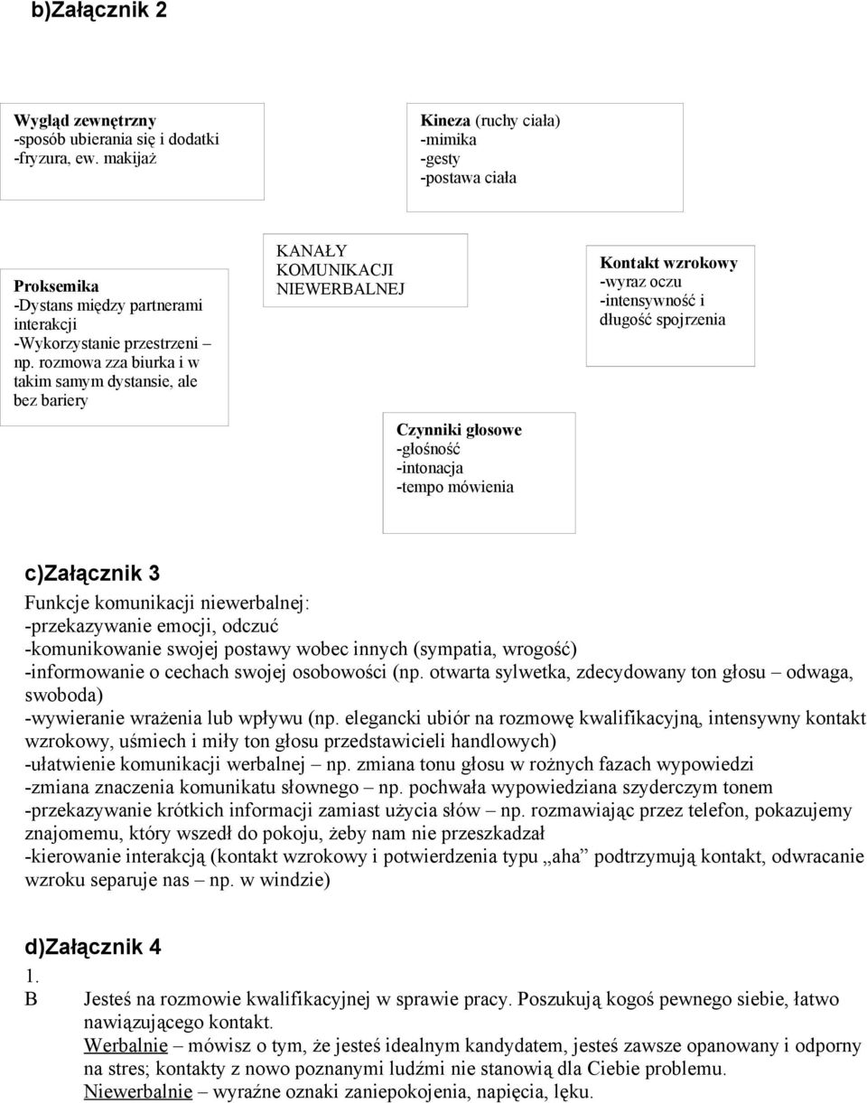 rozmowa zza biurka i w takim samym dystansie, ale bez bariery KANAŁY KOMUNIKACJI NIEWERBALNEJ Czynniki głosowe -głośność -intonacja -tempo mówienia Kontakt wzrokowy -wyraz oczu -intensywność i