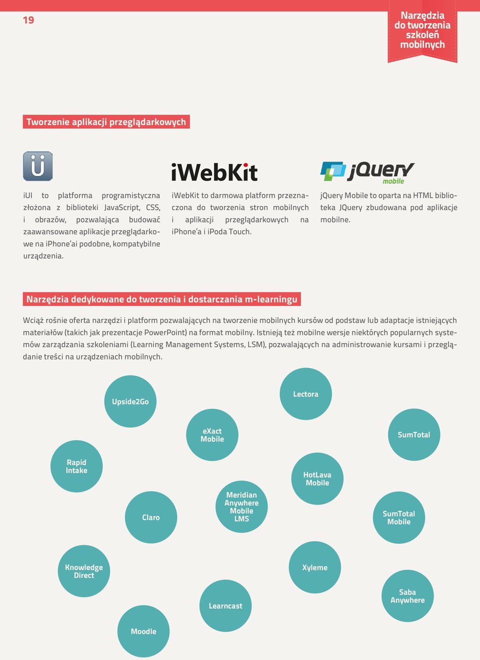 jquery Mobile to oparta na HTML biblioteka JQuery zbudowana pod aplikacje mobilne.