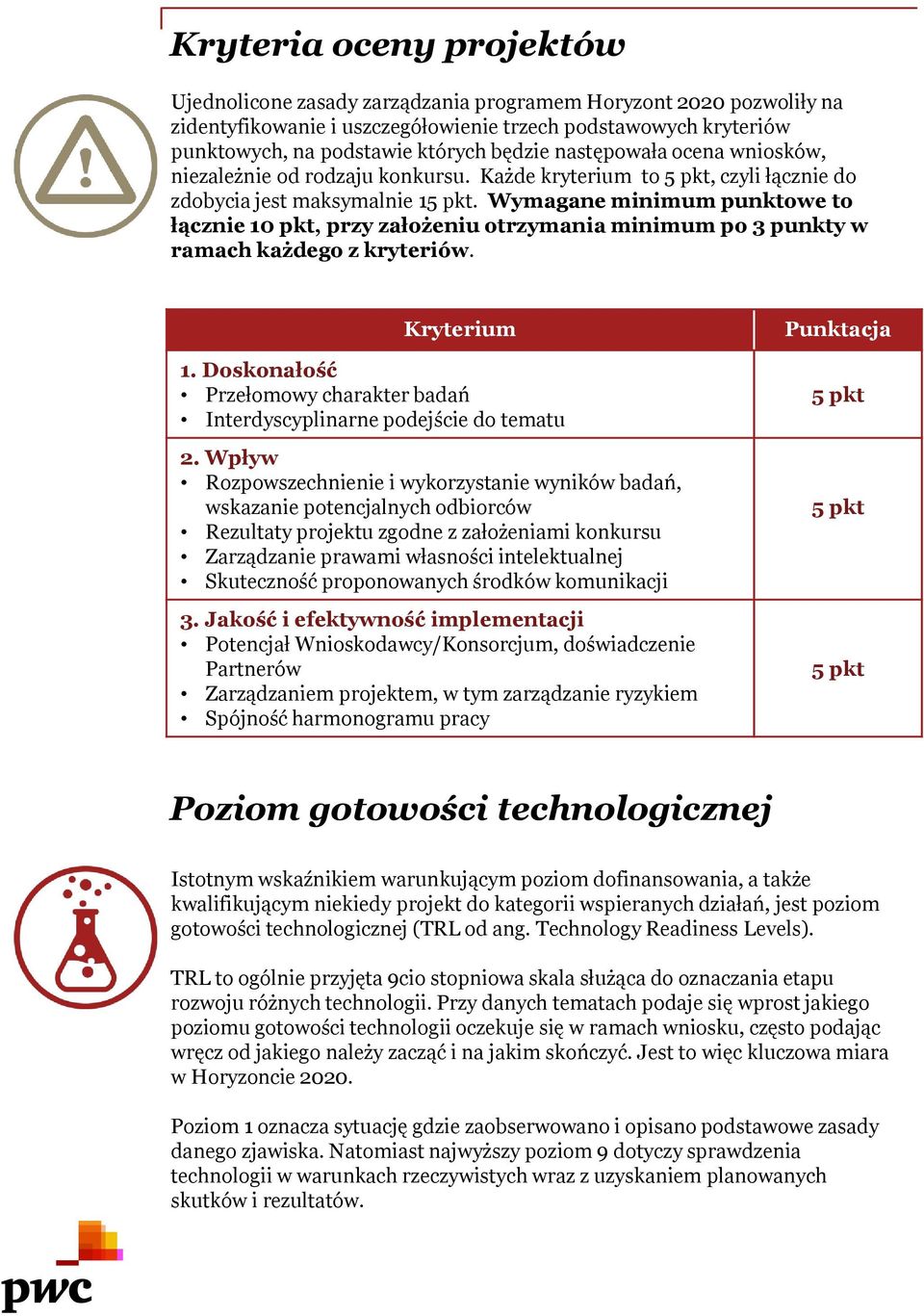 Wymagane minimum punktowe to łącznie 10 pkt, przy założeniu otrzymania minimum po 3 punkty w ramach każdego z kryteriów. Kryterium 1.