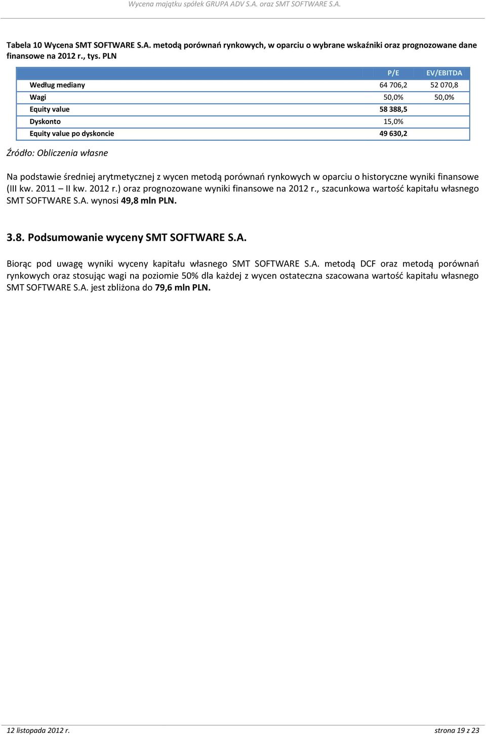 arytmetycznej z wycen metodą porównań rynkowych w oparciu o historyczne wyniki finansowe (III kw. 2011 II kw. 2012 r.) oraz prognozowane wyniki finansowe na 2012 r.