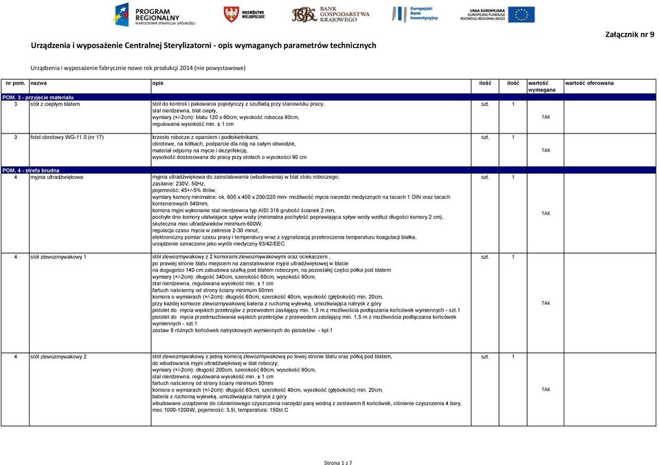 3 - przyjęcie materiału 3 stół z ciepłym blatem stół do kontroli i pakowania pojedynczy z szufladą przy stanowisku pracy, wymiary (+/-2cm): blatu 120 x 60cm, wysokość robocza 90cm, regulowana