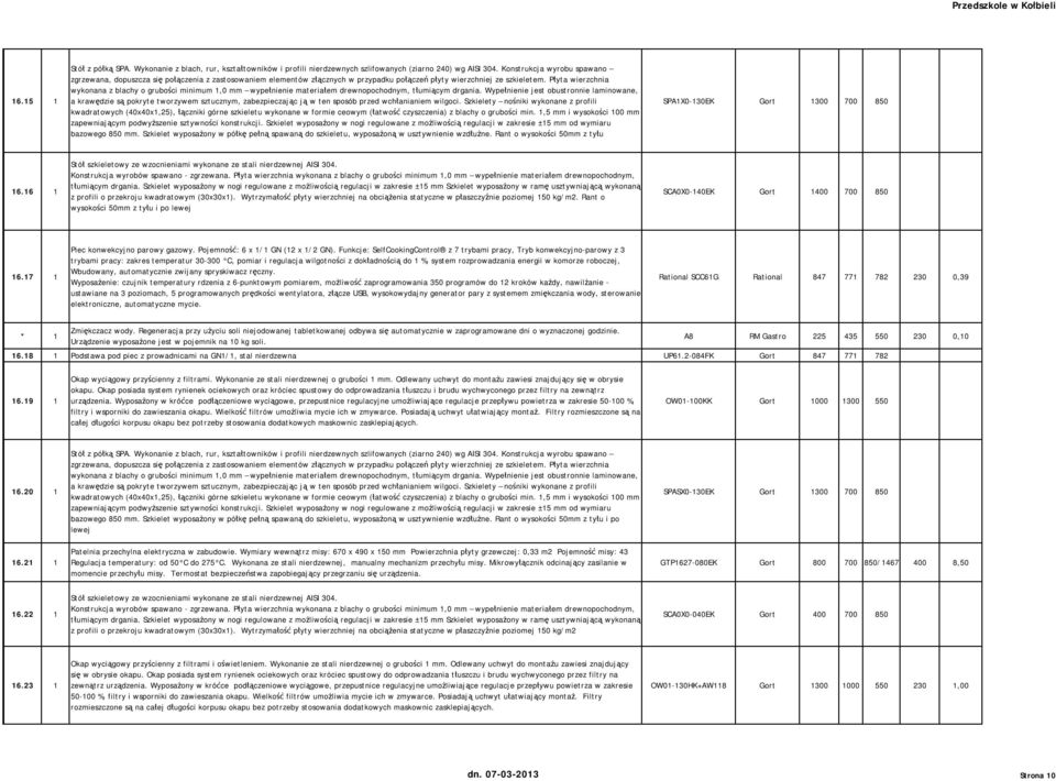 Płyta wierzchnia wykonana z blachy o grubości minimum,0 mm wypełnienie materiałem drewnopochodnym, tłumiącym drgania.