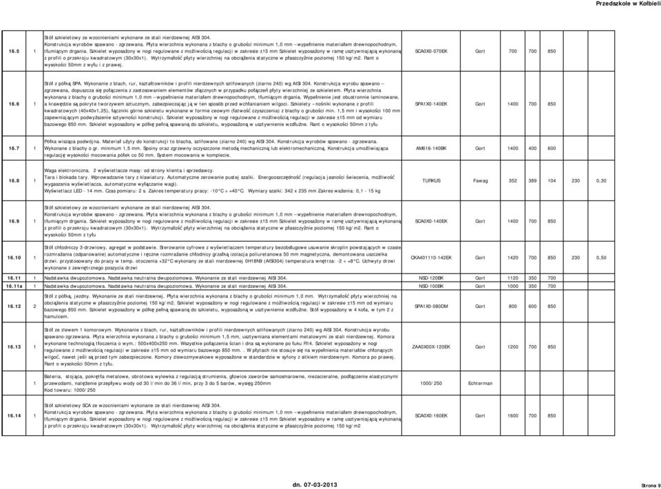 Szkielet wyposażony w nogi regulowane z możliwością regulacji w zakresie ±5 mm Szkielet wyposażony w ramę usztywniającą wykonaną z profili o przekroju kwadratowym (30x30x).