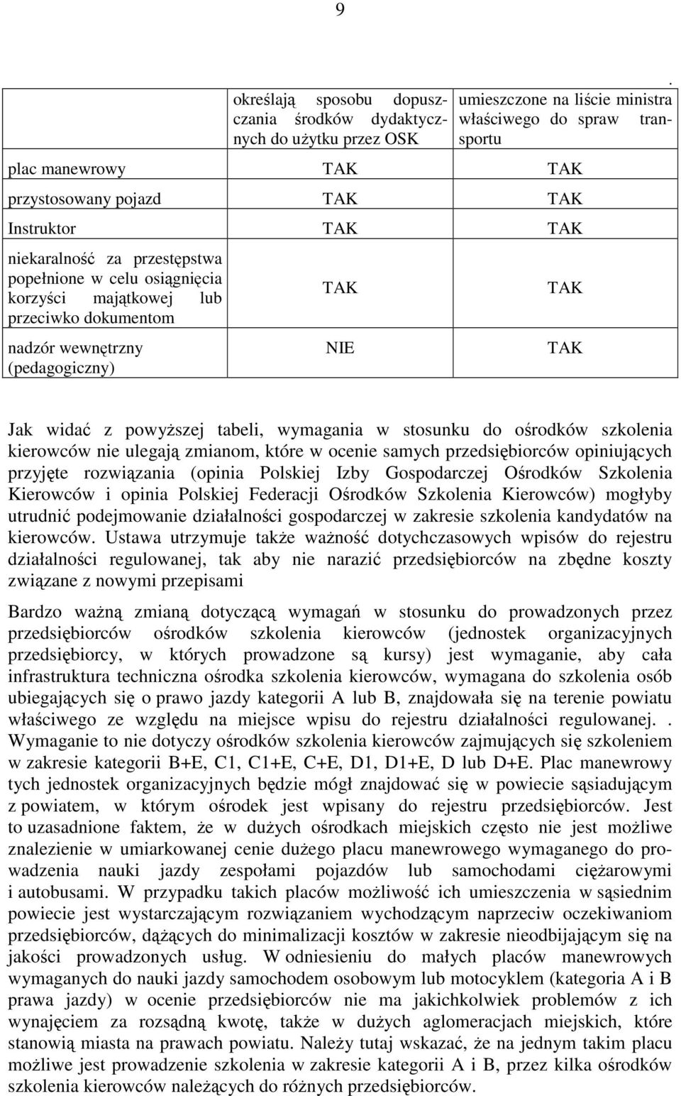 wymagania w stosunku do ośrodków szkolenia kierowców nie ulegają zmianom, które w ocenie samych przedsiębiorców opiniujących przyjęte rozwiązania (opinia Polskiej Izby Gospodarczej Ośrodków Szkolenia