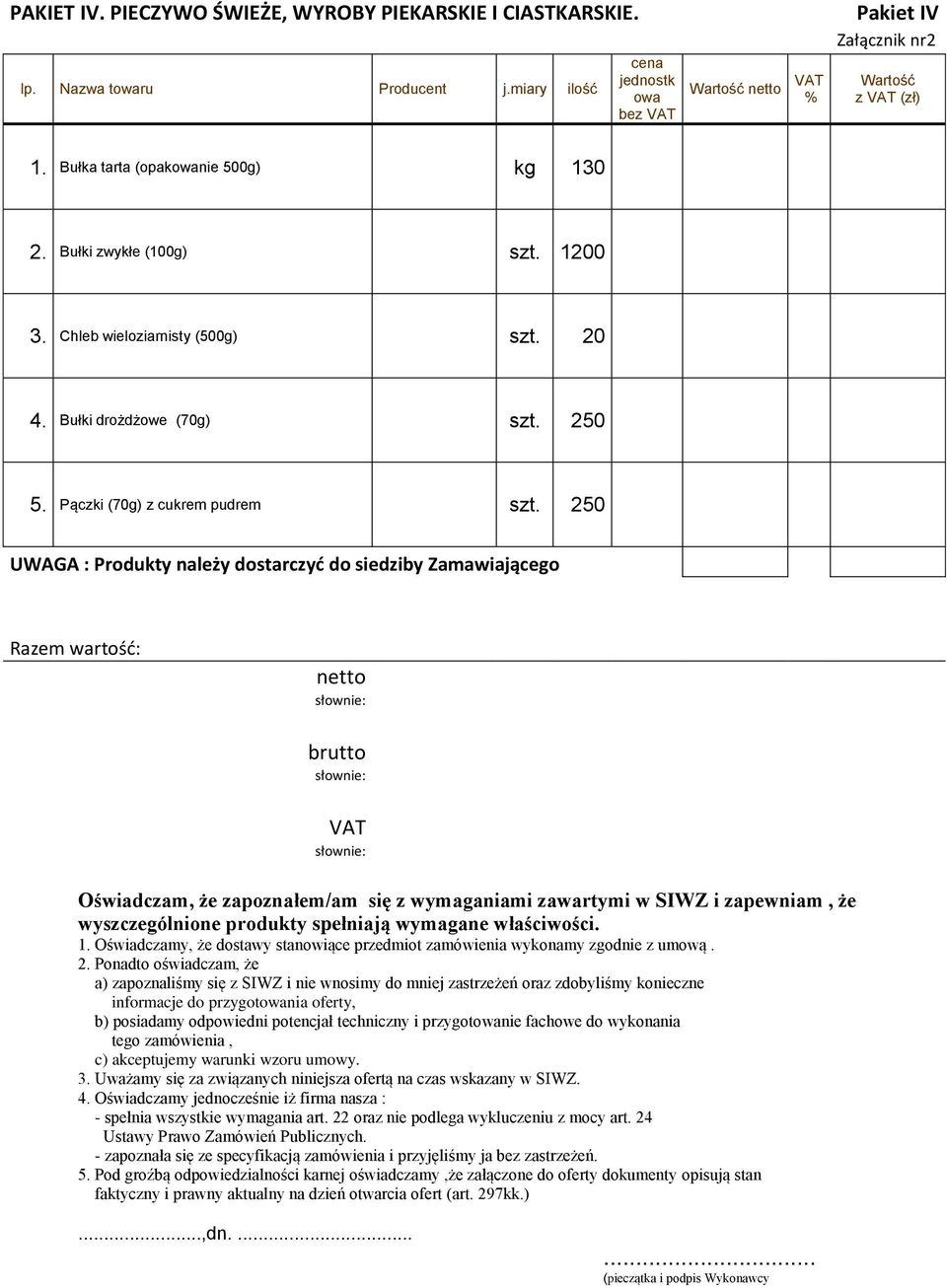 250 UWAGA : Produkty należy dostarczyć do siedziby Zamawiającego Razem wartość: netto brutto Oświadczam, że zapoznałem/am się z wymaganiami zawartymi w SIWZ i zapewniam, że wyszczególnione produkty