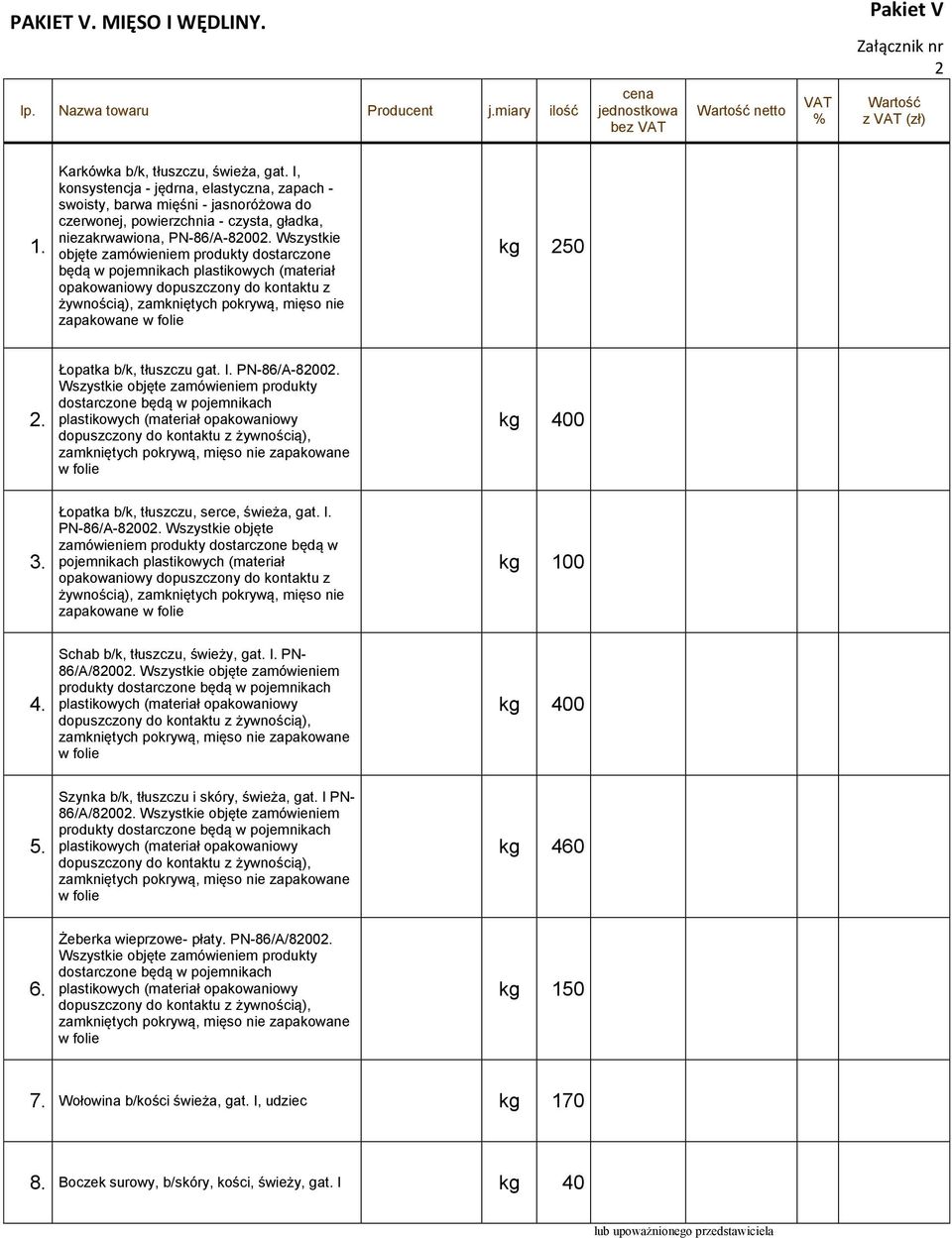 Wszystkie objęte zamówieniem produkty dostarczone będą w pojemnikach plastikowych (materiał opakowaniowy dopuszczony do kontaktu z żywnością), zamkniętych pokrywą, mięso nie zapakowane w folie kg 250