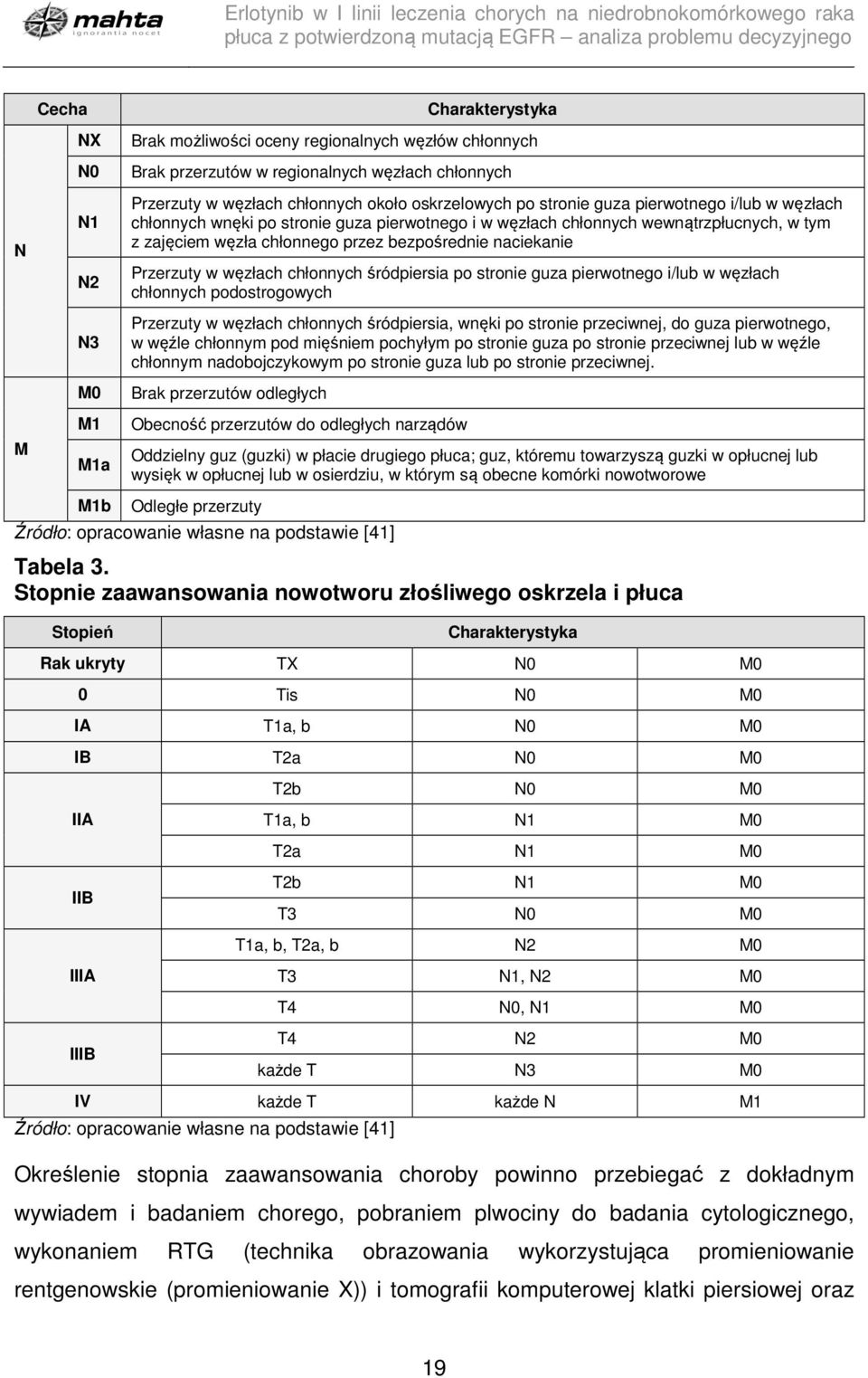 naciekanie Przerzuty w węzłach chłonnych śródpiersia po stronie guza pierwotnego i/lub w węzłach chłonnych podostrogowych Przerzuty w węzłach chłonnych śródpiersia, wnęki po stronie przeciwnej, do