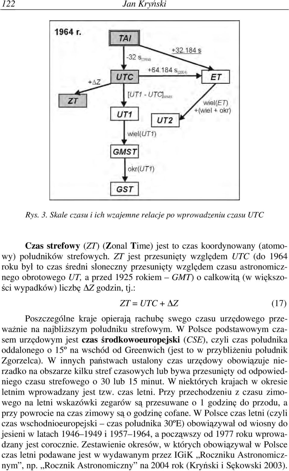 liczbę ΔZ godzin, tj.: ZT = UTC + ΔZ (17) Poszczególne kraje opierają rachubę swego czasu urzędowego przeważnie na najbliższym południku strefowym.