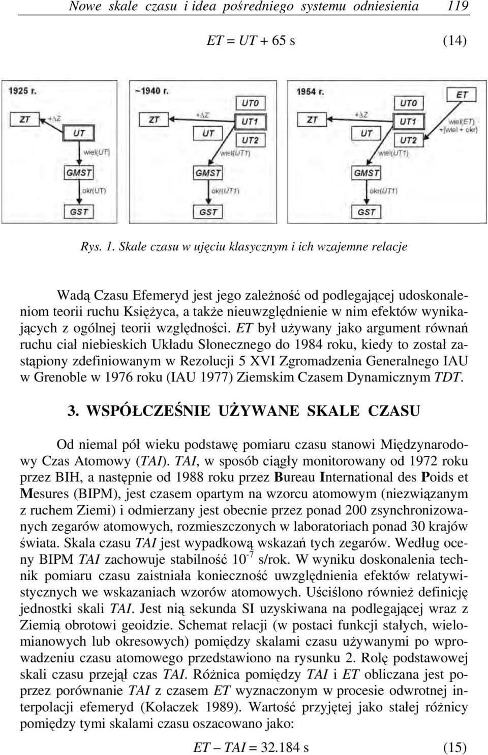 Skale czasu w ujęciu klasycznym i ich wzajemne relacje Wadą Czasu Efemeryd jest jego zależność od podlegającej udoskonaleniom teorii ruchu Księżyca, a także nieuwzględnienie w nim efektów