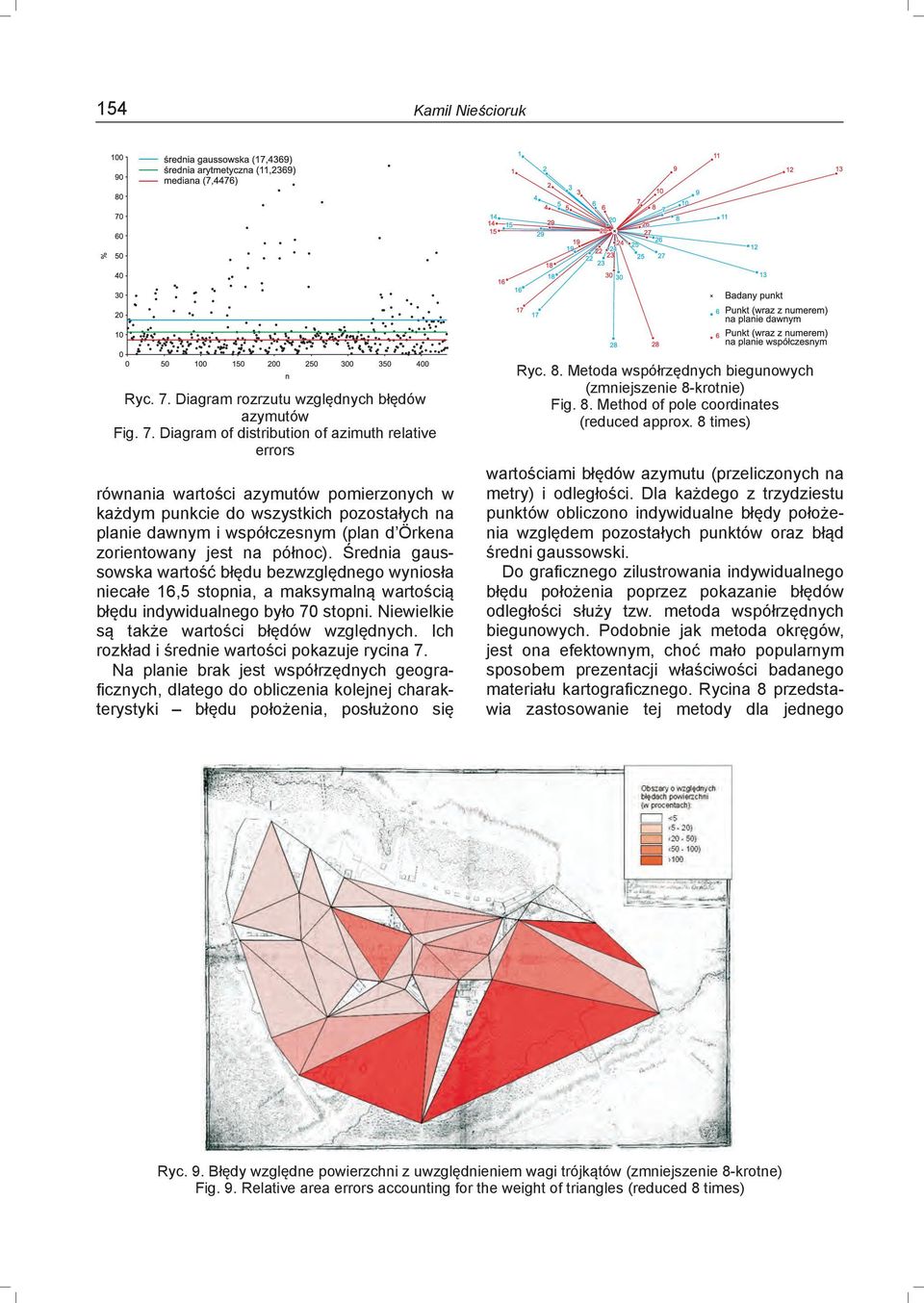 Diagram of distribution of azimuth relative errors równania wartości azymutów pomierzonych w każdym punk cie do wszystkich pozostałych na planie dawnym i współczesnym (plan d Örkena zorien towany