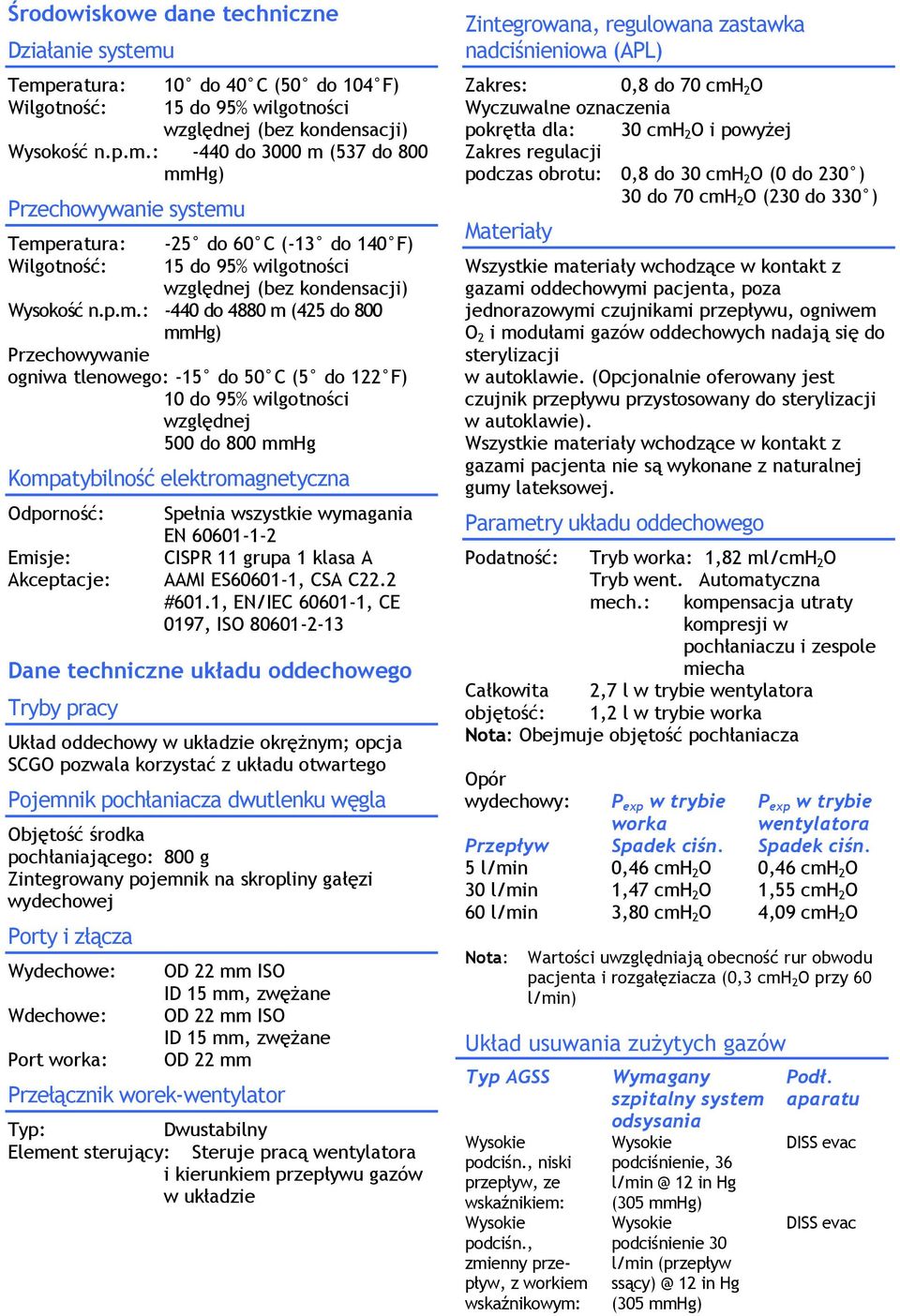 p.m.: -440 do 4880 m (425 do 800 mmhg) Przechowywanie ogniwa tlenowego: -15 do 50 C (5 do 122 F) 10 do 95% wilgotności względnej 500 do 800 mmhg Kompatybilność elektromagnetyczna Odporność: Spełnia