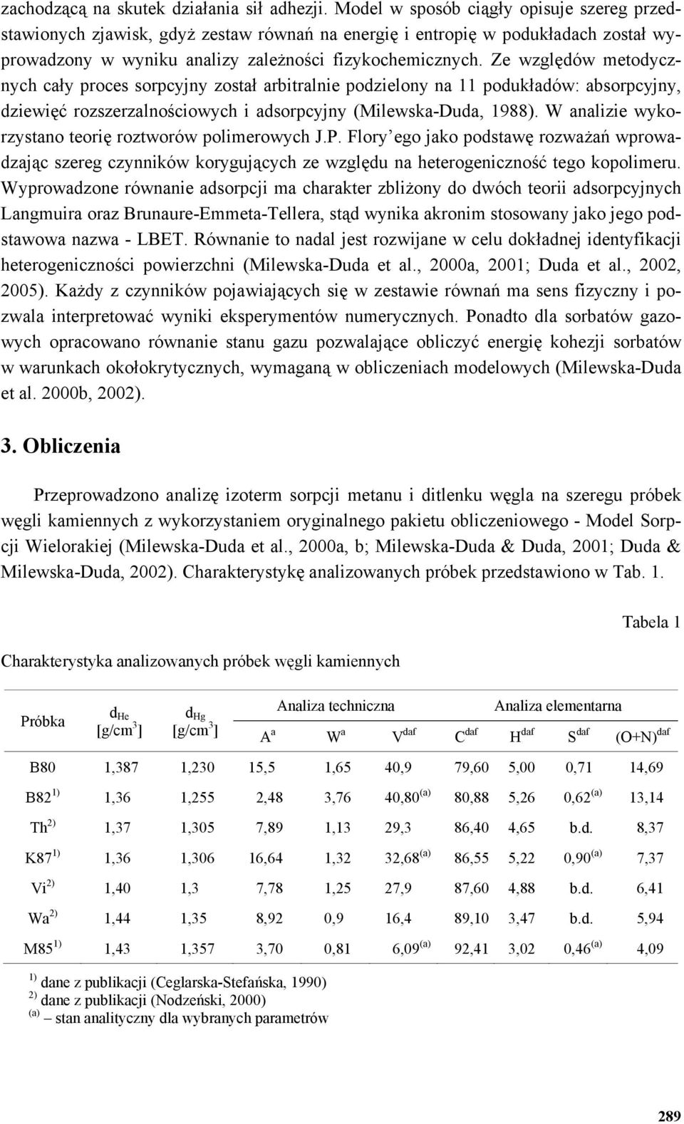 Ze względów metodycznych cały proces sorpcyjny został arbitralnie podzielony na 11 podukładów: absorpcyjny, dziewięć rozszerzalnościowych i adsorpcyjny (Milewska-Duda, 1988).