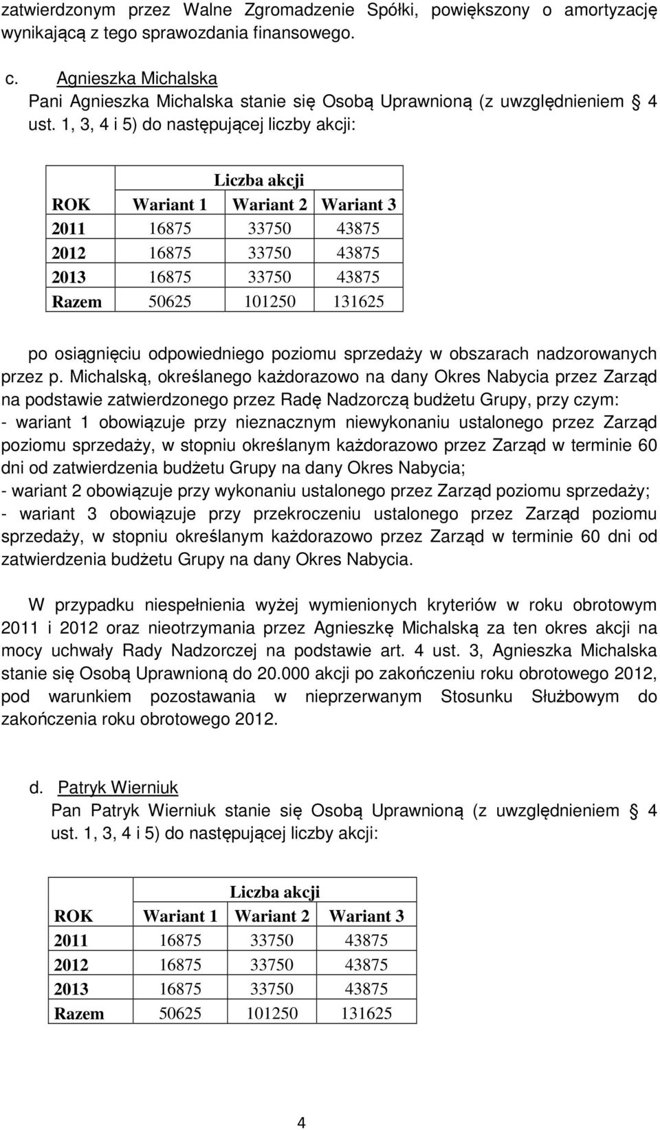 1, 3, 4 i 5) do następującej liczby akcji: Liczba akcji ROK Wariant 1 Wariant 2 Wariant 3 2011 16875 33750 43875 2012 16875 33750 43875 2013 16875 33750 43875 Razem 50625 101250 131625 po osiągnięciu