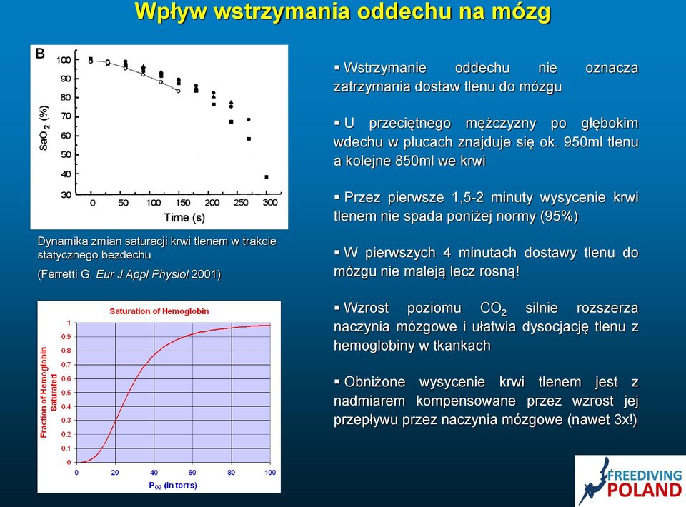 statycznego bezdechu (Ferretti G. Eur J Appl Physiol 2001) W pierwszych 4 minutach dostawy tlenu do mózgu nie maleją lecz rosną!