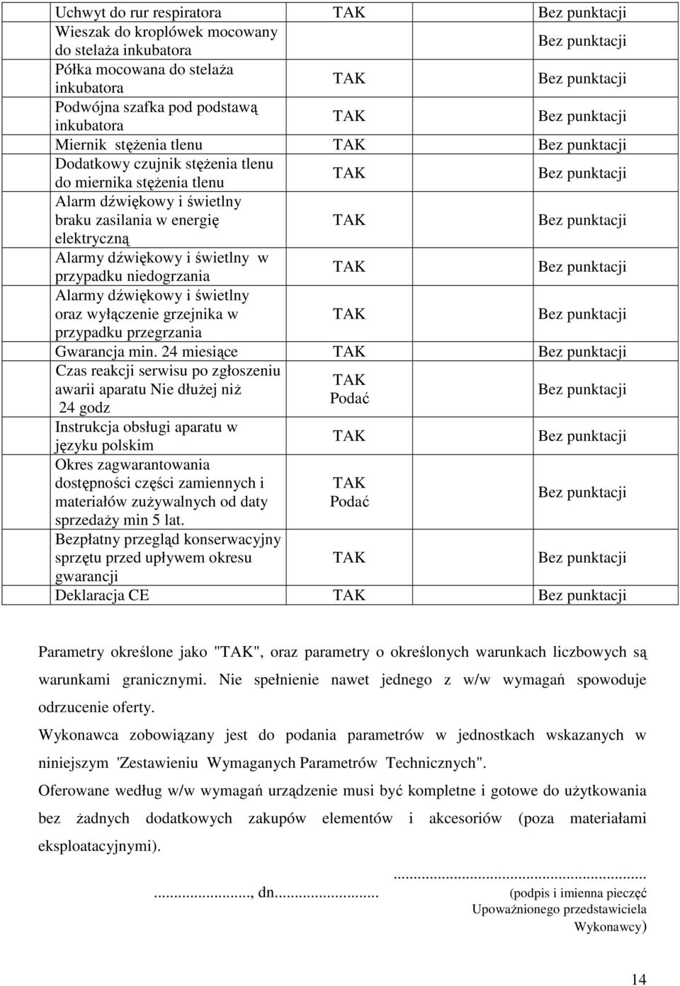 wyłączenie grzejnika w przypadku przegrzania Gwarancja min.