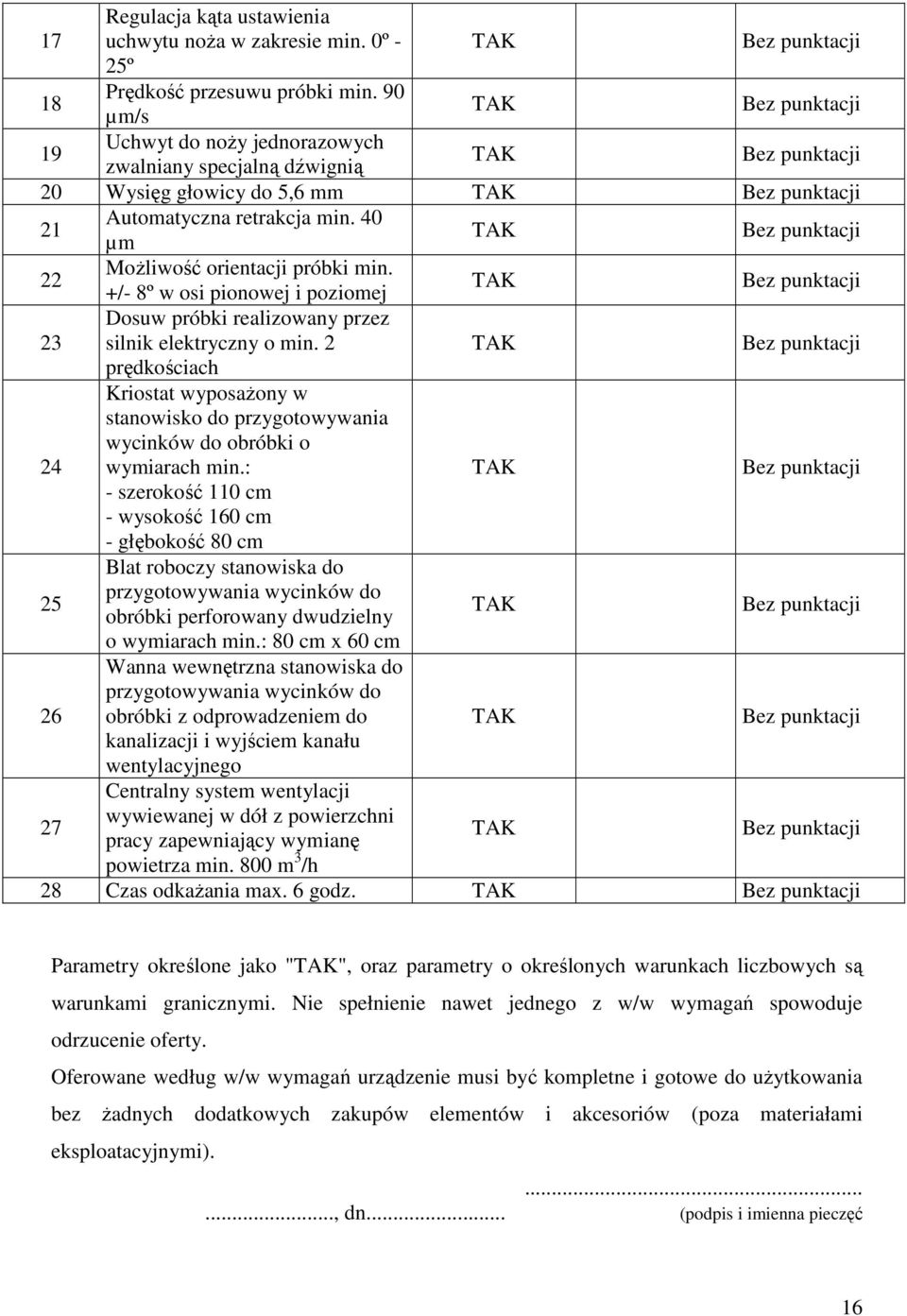 +/- 8º w osi pionowej i poziomej 23 Dosuw próbki realizowany przez silnik elektryczny o min. 2 prędkościach 24 Kriostat wyposażony w stanowisko do przygotowywania wycinków do obróbki o wymiarach min.