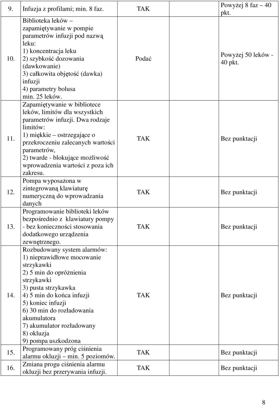 25 leków. Zapamiętywanie w bibliotece leków, limitów dla wszystkich parametrów infuzji.