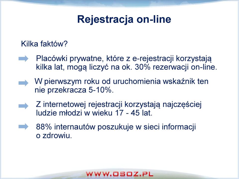 30% rezerwacji on-line.