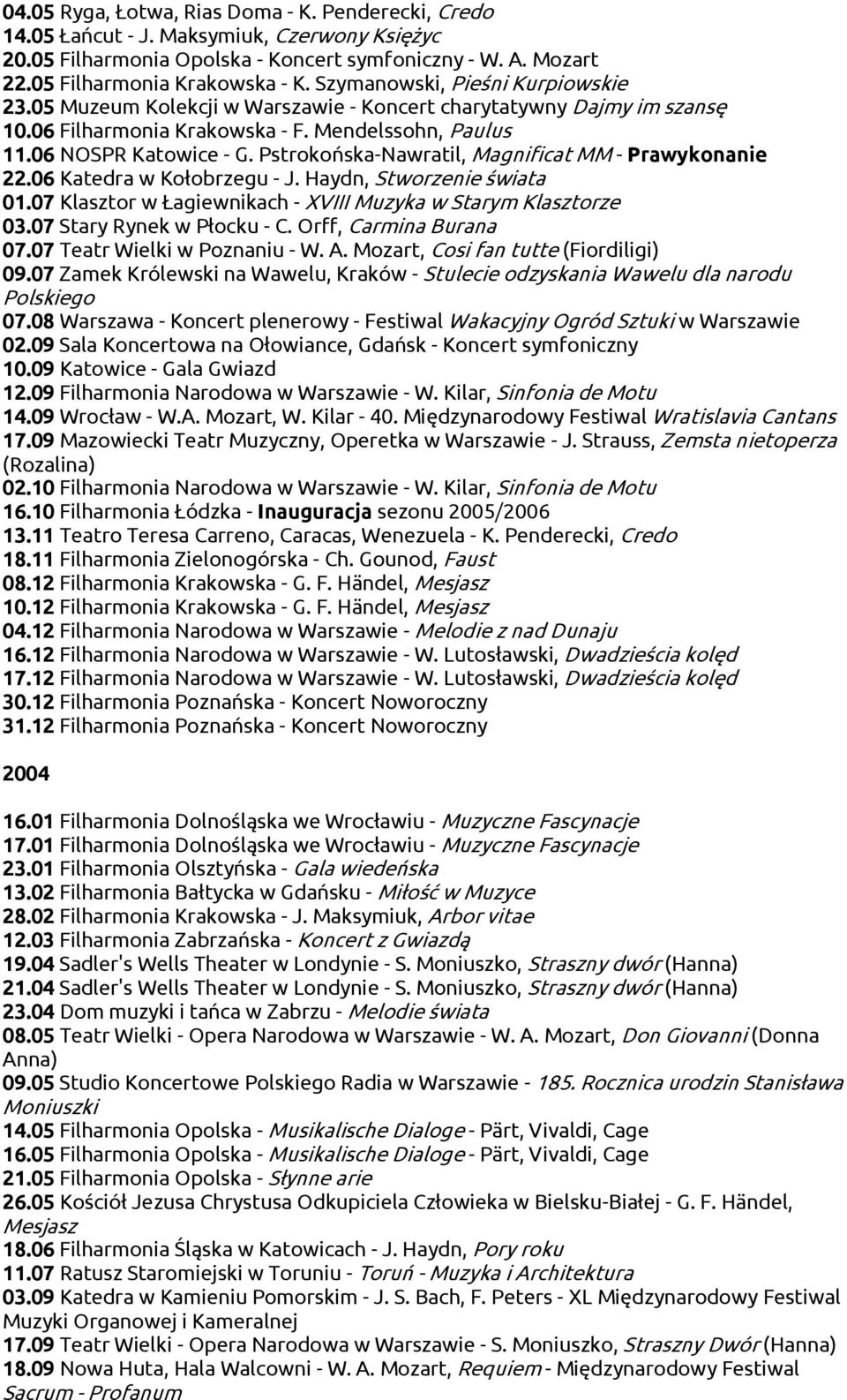 Pstrokońska-Nawratil, Magnificat MM - Prawykonanie 22.06 Katedra w Kołobrzegu - J. Haydn, Stworzenie świata 01.07 Klasztor w Łagiewnikach - XVIII Muzyka w Starym Klasztorze 03.