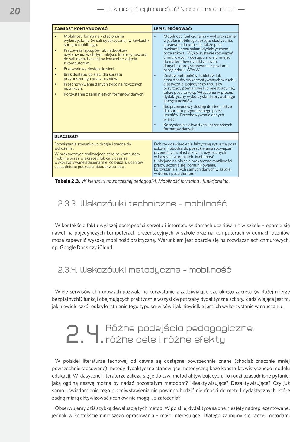 Brak dostępu do sieci dla sprzętu przynoszonego przez uczniów. Przechowywanie danych tylko na fizycznych nośnikach. Korzystanie z zamkniętych formatów danych. DLACZEGO?