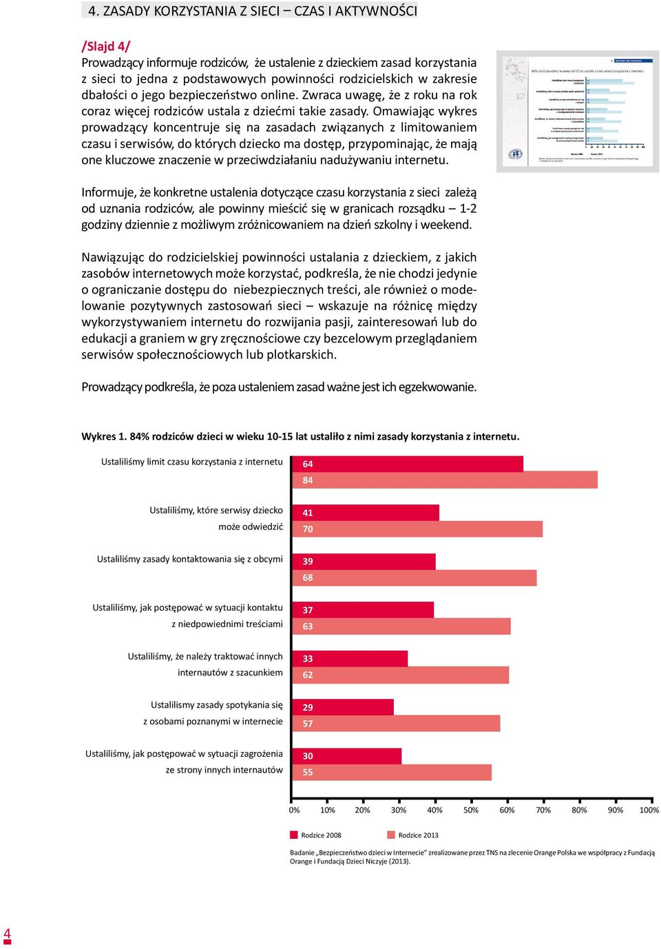 Omawiając wykres prowadzący koncentruje się na zasadach związanych z limitowaniem czasu i serwisów, do których dziecko ma dostęp, przypominając, że mają one kluczowe znaczenie w przeciwdziałaniu