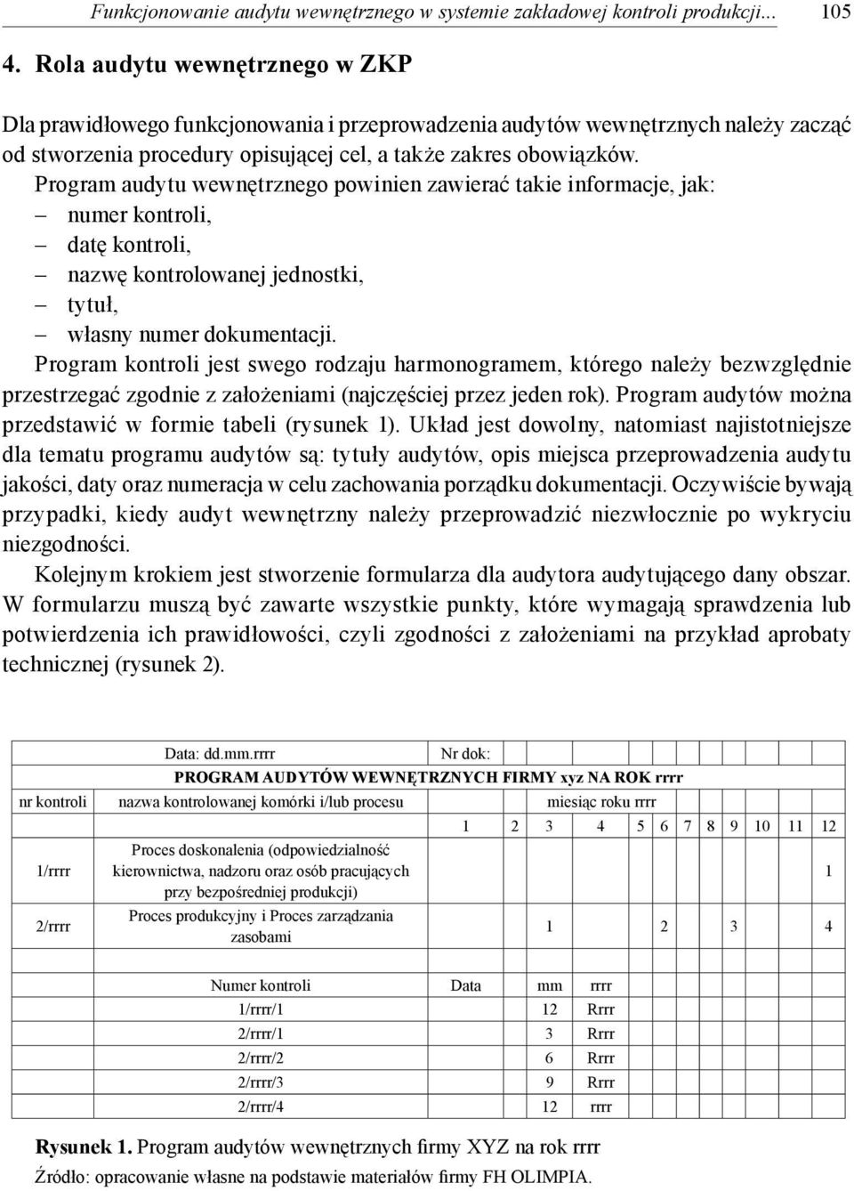 Program audytu wewnętrznego powinien zawierać takie informacje, jak: numer kontroli, datę kontroli, nazwę kontrolowanej jednostki, tytuł, własny numer dokumentacji.