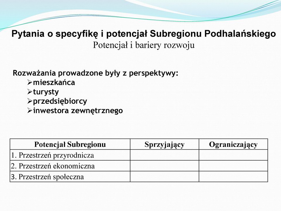 przedsiębiorcy inwestora zewnętrznego Potencjał Subregionu Sprzyjający