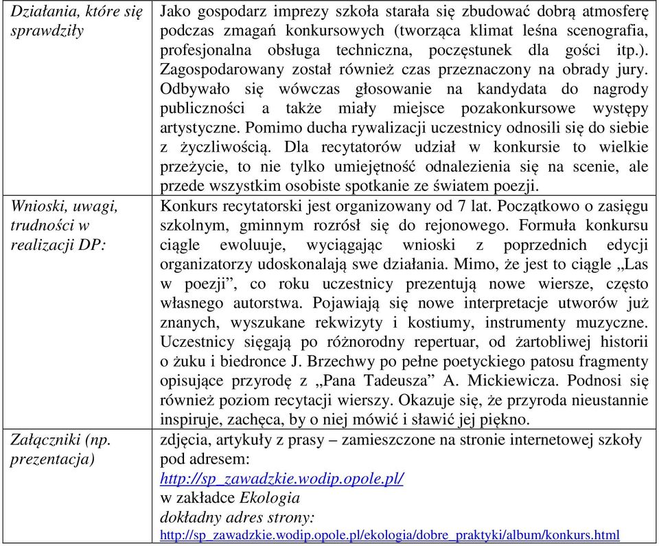 itp.). Zagospodarowany został również czas przeznaczony na obrady jury. Odbywało się wówczas głosowanie na kandydata do nagrody publiczności a także miały miejsce pozakonkursowe występy artystyczne.