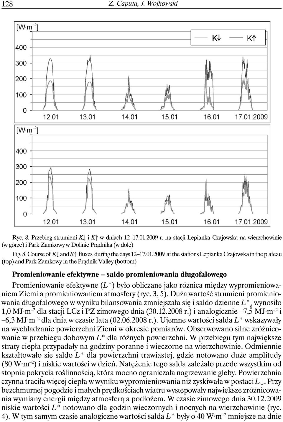 (L*) było obliczane jako różnica między wypromieniowaniem Ziemi a promieniowaniem atmosfery (ryc. 3, 5).